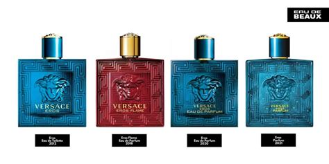 is eros a summer fragrance